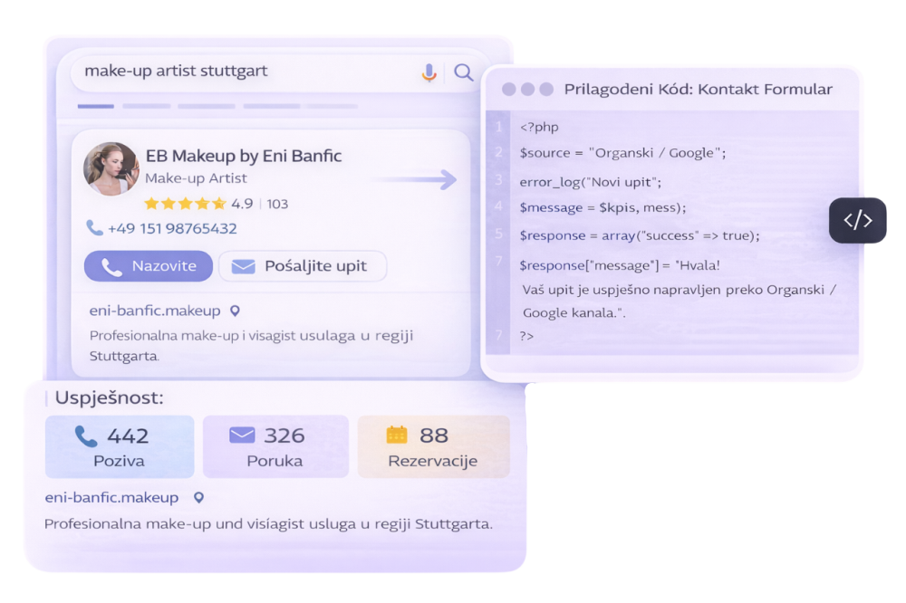 lokalna seo optimizacija